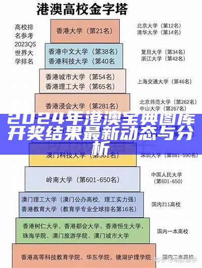 2024年港澳宝典图库开奖结果最新动态与分析