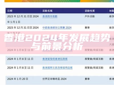 香港2024年发展趋势与前景分析