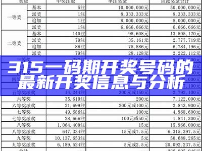 315一码期开奖号码的最新开奖信息与分析