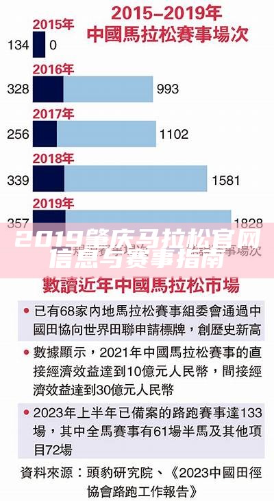 2019肇庆马拉松官网信息与赛事指南