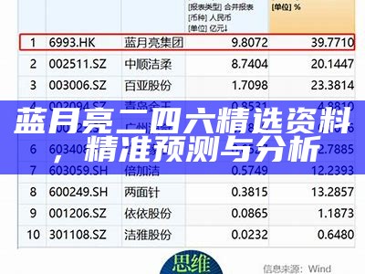 蓝月亮二四六精选资料，精准预测与分析