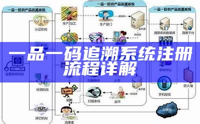 一品一码追溯系统的安全登录网址与使用指南