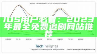 iOS用户必看：2023年最全免费追剧网站推荐