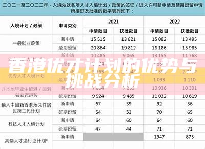 香港优才计划的优势与挑战分析